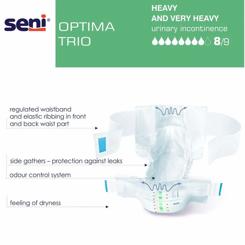 Seni Optima Trio, Medium, 10 kpl pakkaus